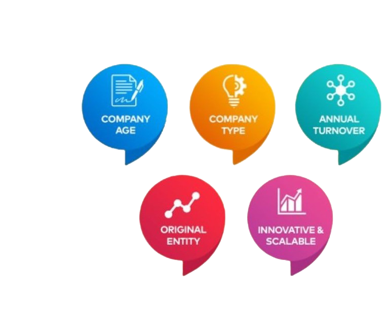 Benifits of company registration